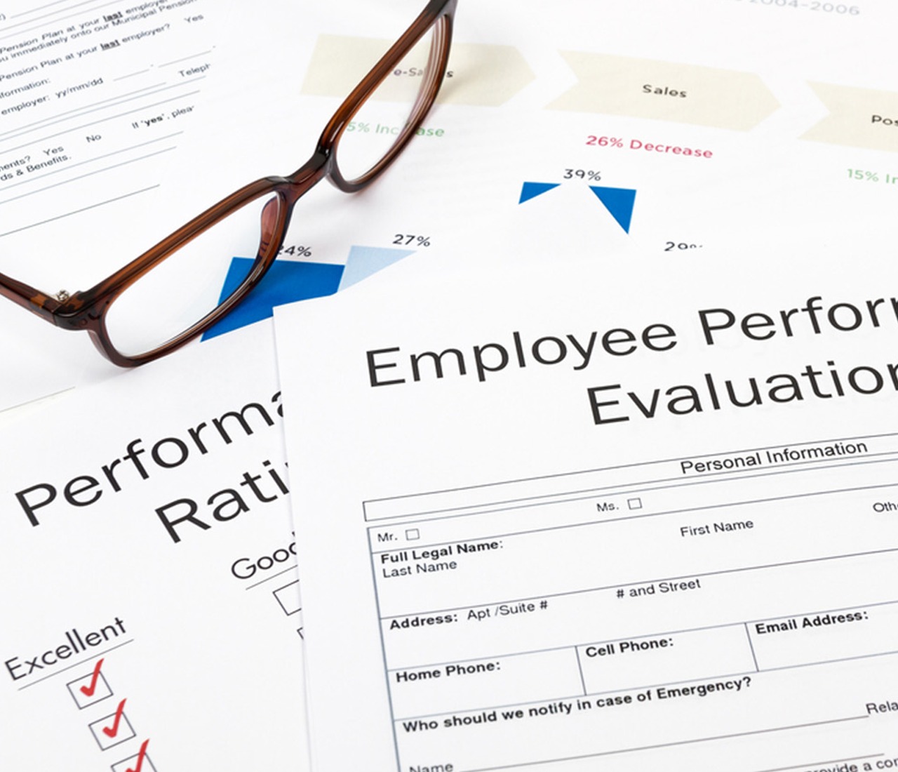 Comparative analysis of company performance evaluation methods