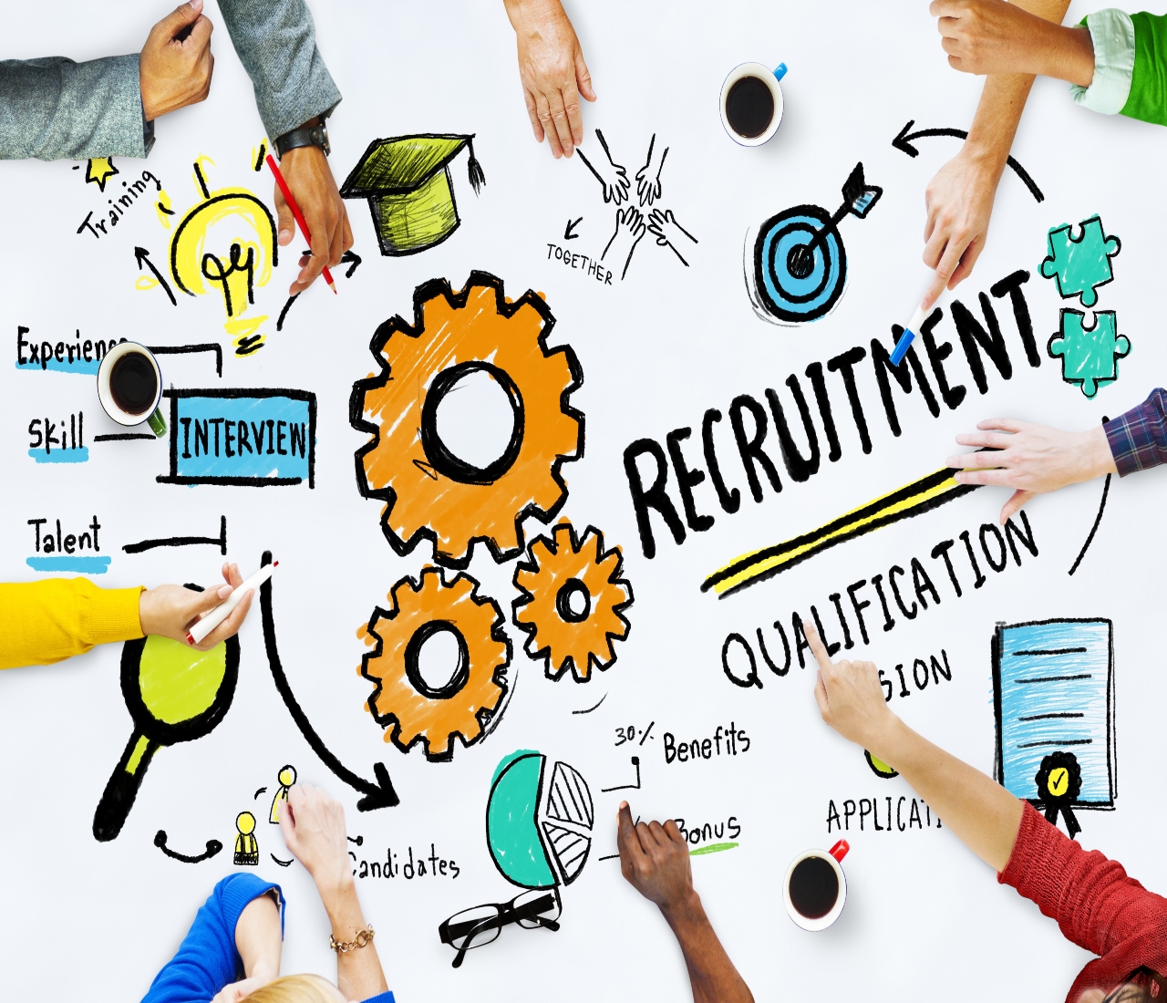 Tips to choose the right Recruitment Management System